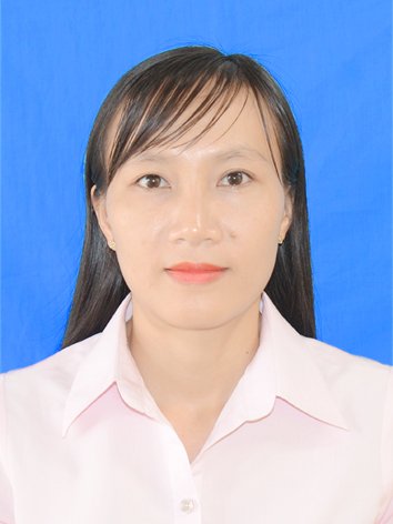 anh-dai-dien